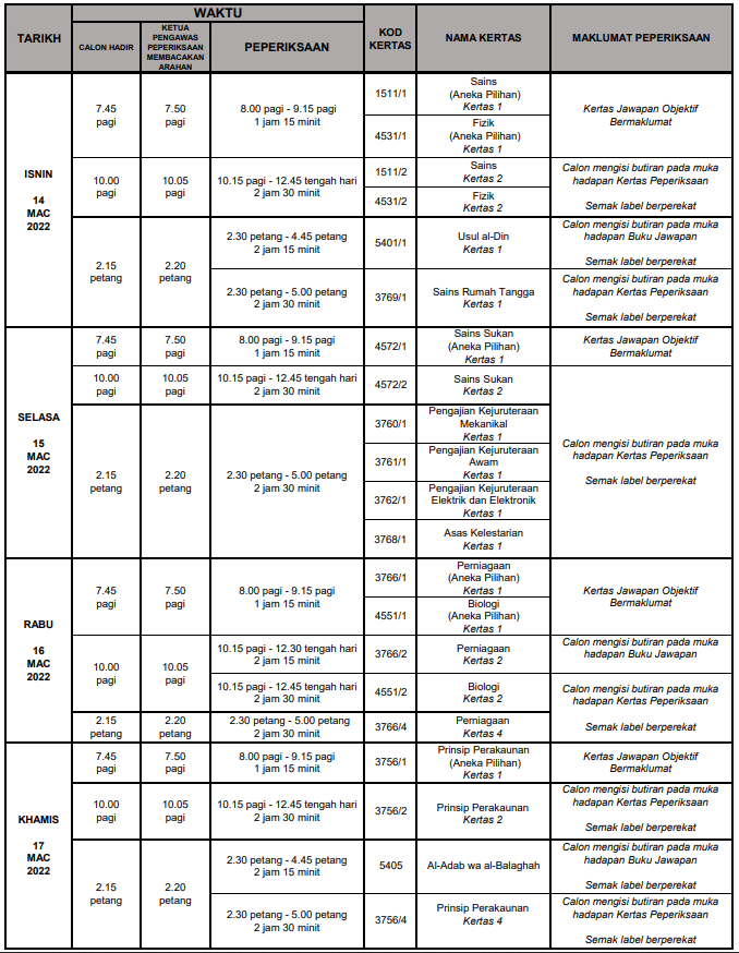Timetable 2022 spm Jadual Waktu